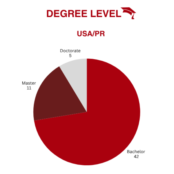 MCF_scholarshipgraphic.png
