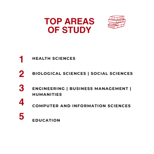 MCF_scholarshipgraphic2.png