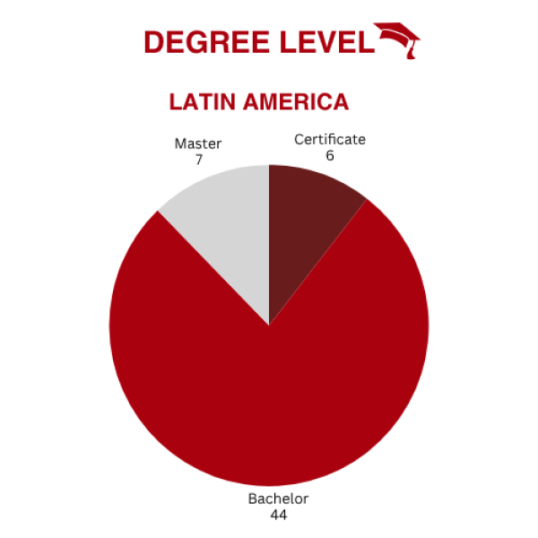 MCF_scholarshipgraphic6.png